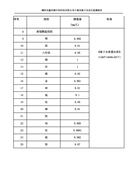&#70;&#71;&#30005;&#23376;&#40;&#20013;&#22269;&#28216;&#41;&#23448;&#26041;&#32593;&#31449;