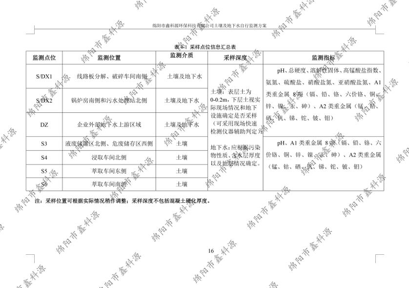 &#70;&#71;&#30005;&#23376;&#40;&#20013;&#22269;&#28216;&#41;&#23448;&#26041;&#32593;&#31449;