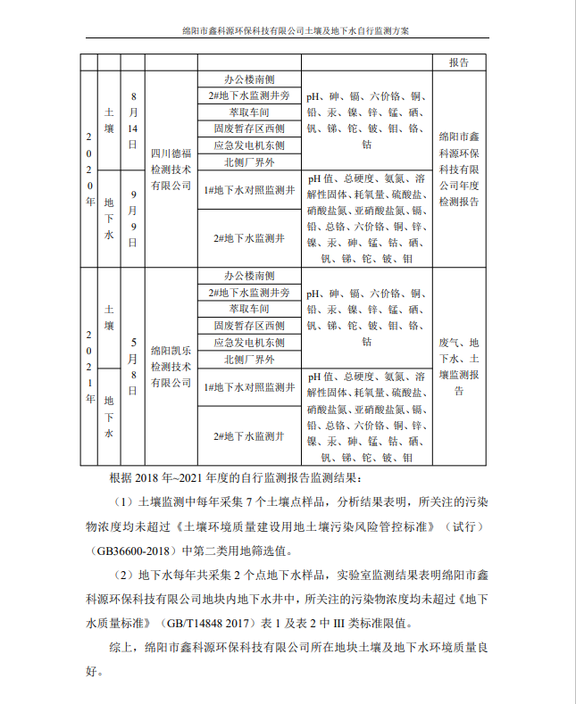 &#70;&#71;&#30005;&#23376;&#40;&#20013;&#22269;&#28216;&#41;&#23448;&#26041;&#32593;&#31449;