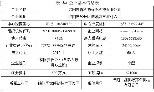 &#70;&#71;&#30005;&#23376;&#40;&#20013;&#22269;&#28216;&#41;&#23448;&#26041;&#32593;&#31449;
