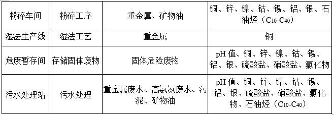 &#70;&#71;&#30005;&#23376;&#40;&#20013;&#22269;&#28216;&#41;&#23448;&#26041;&#32593;&#31449;
