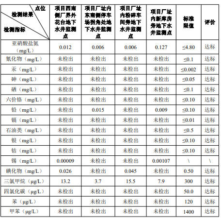 &#70;&#71;&#30005;&#23376;&#40;&#20013;&#22269;&#28216;&#41;&#23448;&#26041;&#32593;&#31449;