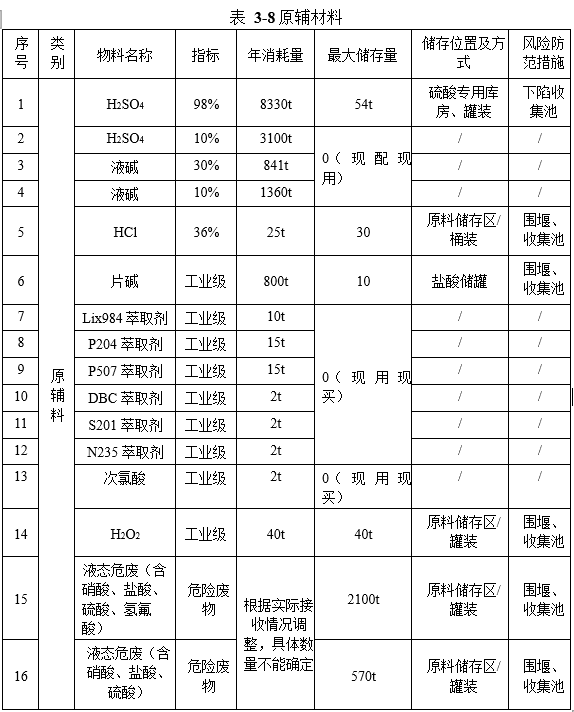&#70;&#71;&#30005;&#23376;&#40;&#20013;&#22269;&#28216;&#41;&#23448;&#26041;&#32593;&#31449;