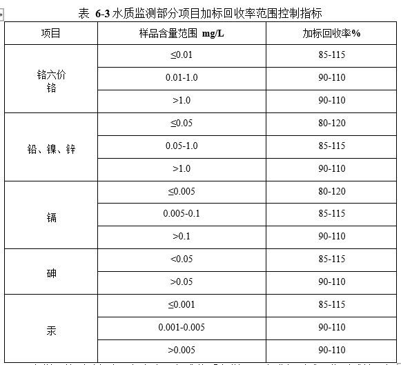 &#70;&#71;&#30005;&#23376;&#40;&#20013;&#22269;&#28216;&#41;&#23448;&#26041;&#32593;&#31449;