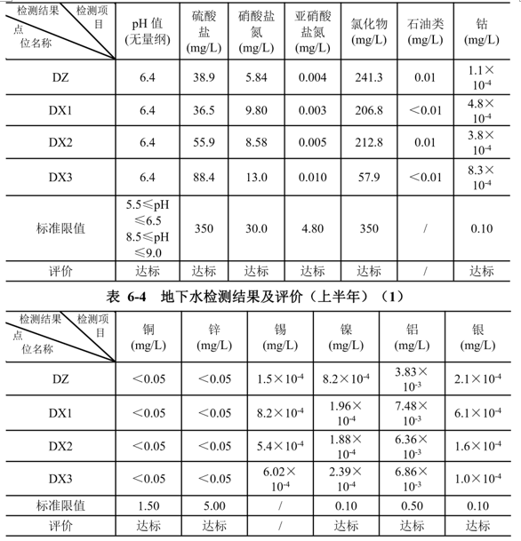 &#70;&#71;&#30005;&#23376;&#40;&#20013;&#22269;&#28216;&#41;&#23448;&#26041;&#32593;&#31449;