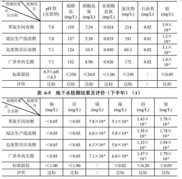 &#70;&#71;&#30005;&#23376;&#40;&#20013;&#22269;&#28216;&#41;&#23448;&#26041;&#32593;&#31449;