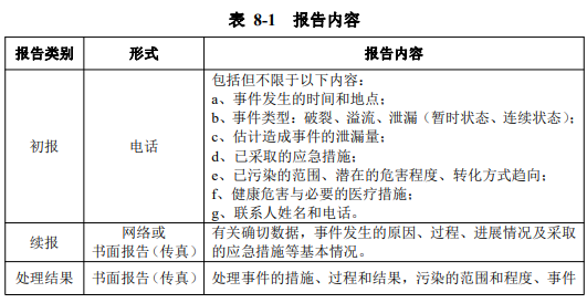 &#70;&#71;&#30005;&#23376;&#40;&#20013;&#22269;&#28216;&#41;&#23448;&#26041;&#32593;&#31449;