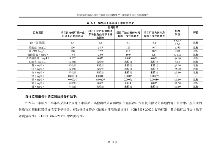 &#70;&#71;&#30005;&#23376;&#40;&#20013;&#22269;&#28216;&#41;&#23448;&#26041;&#32593;&#31449;